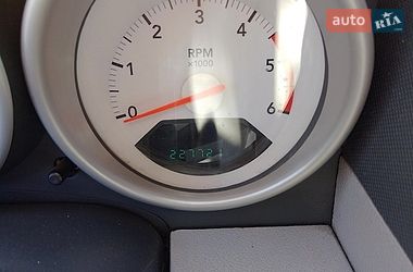 Позашляховик / Кросовер Dodge Caliber 2006 в Рівному