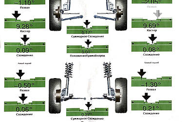 Купе Dodge Challenger 2011 в Киеве