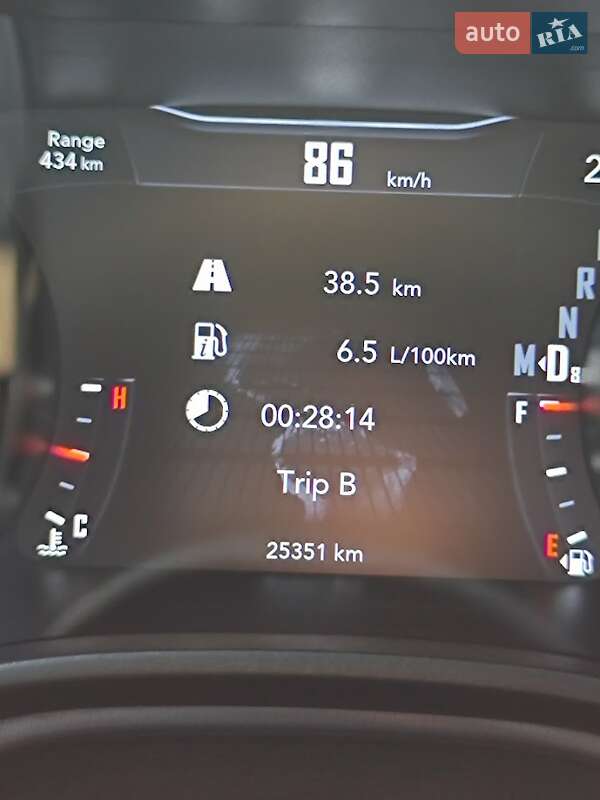 Купе Dodge Challenger 2020 в Киеве