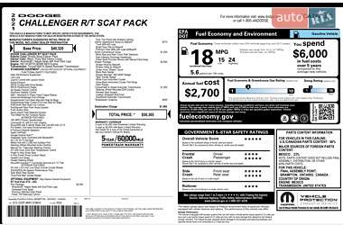 Купе Dodge Challenger 2021 в 