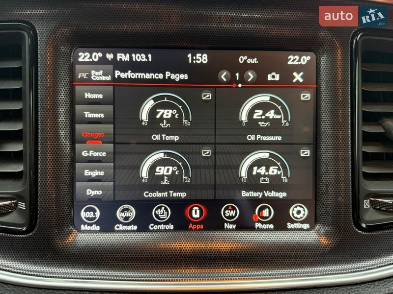 Купе Dodge Challenger 2017 в Киеве