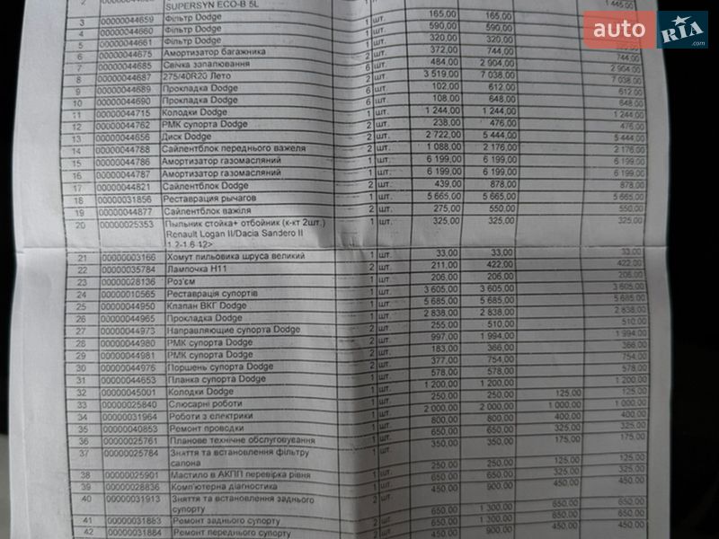 Купе Dodge Challenger 2015 в Киеве