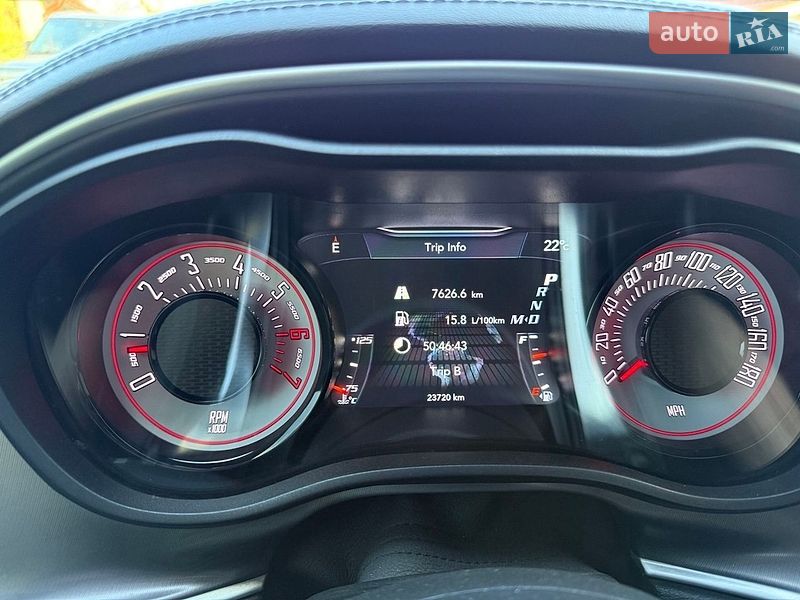 Купе Dodge Challenger 2020 в Киеве