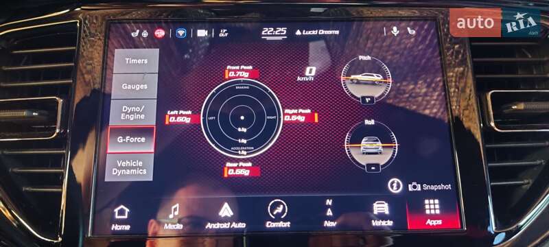 Внедорожник / Кроссовер Dodge Durango 2021 в Одессе