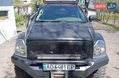 Позашляховик / Кросовер Dodge Durango 2004 в 