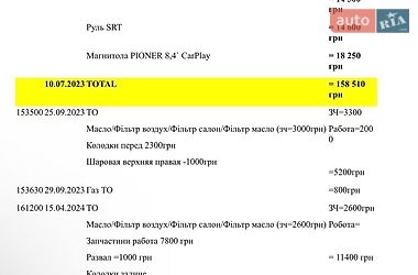 Позашляховик / Кросовер Dodge Durango 2015 в Києві фото 20 Позашляховик / Кросовер Dodge Durango 2015 в Києві