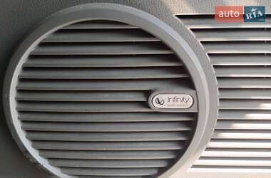 Внедорожник / Кроссовер Dodge Nitro 2007 в 