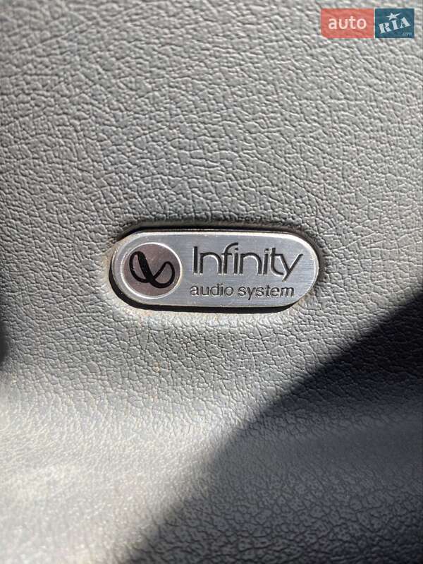 Пикап Dodge RAM 1500 2005 в Киеве