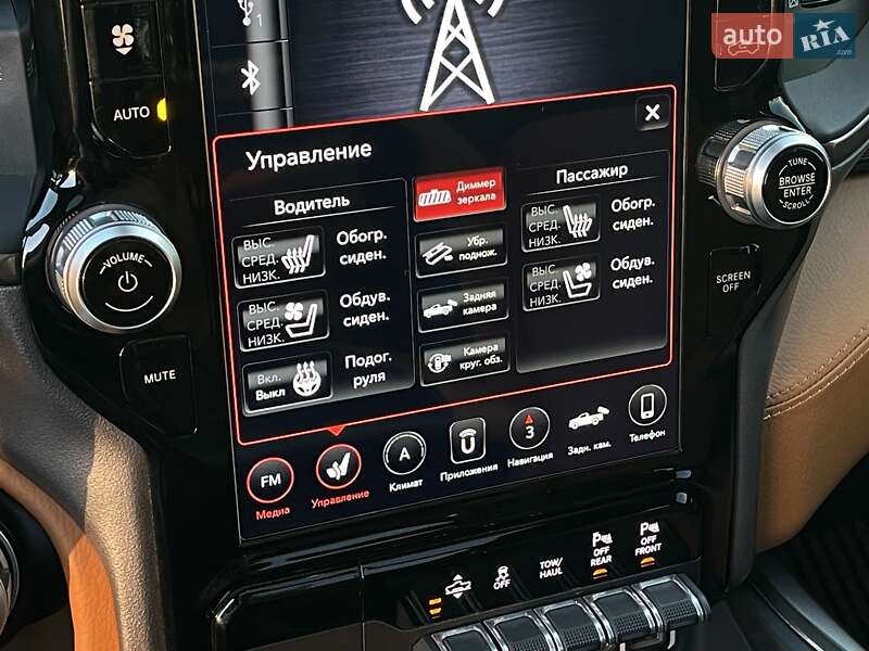 Пикап Dodge RAM 1500 2021 в Киеве фото 87 Пикап Dodge RAM 1500 2021 в Киеве