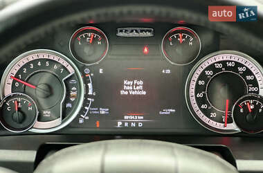 Пикап Dodge RAM 1500 2021 в 