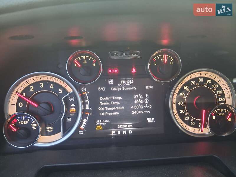 Пікап Dodge RAM 1500 2018 в Кропивницькому