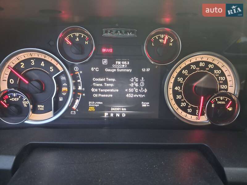 Пікап Dodge RAM 1500 2018 в Кропивницькому