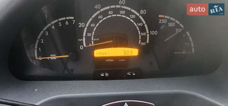 Вантажний фургон Dodge Sprinter 2004 в Олевську фото 6 Вантажний фургон Dodge Sprinter 2004 в Олевську