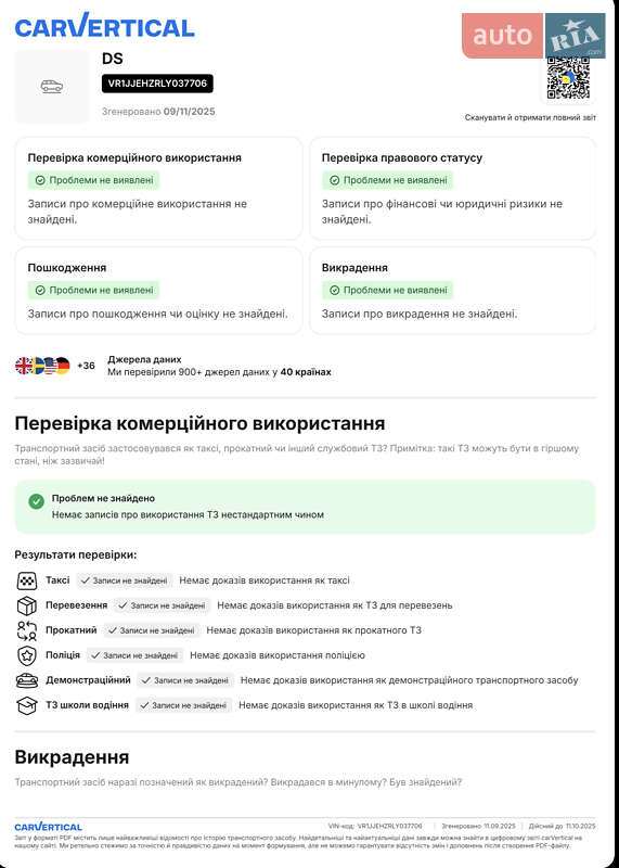 Внедорожник / Кроссовер DS 7 Crossback 2020 в Ковеле фото 2 Внедорожник / Кроссовер DS 7 Crossback 2020 в Ковеле