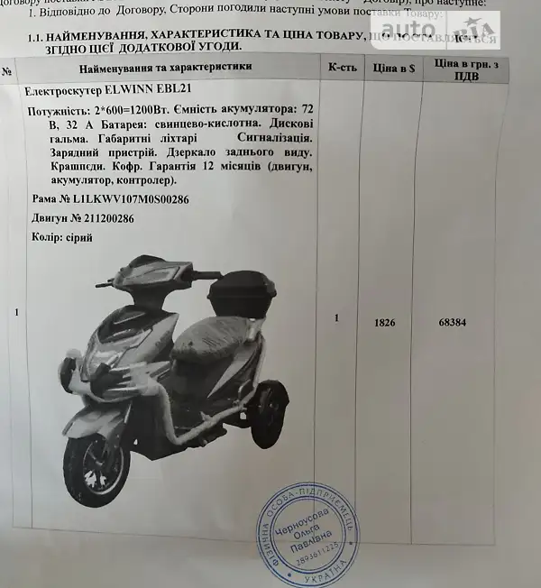 Грузовые мотороллеры, мотоциклы, скутеры, мопеды Elwinn EM 2023 в Христиновке документ