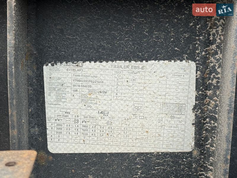 Цистерна напівпричіп Everlast F-EVL 2015 в Києві