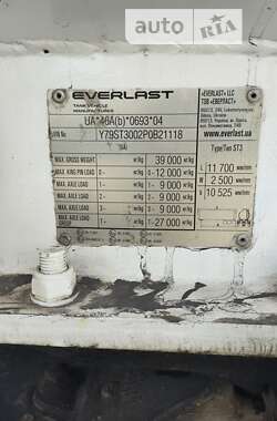 Газовоз Everlast LPG-48 2023 в Каменском