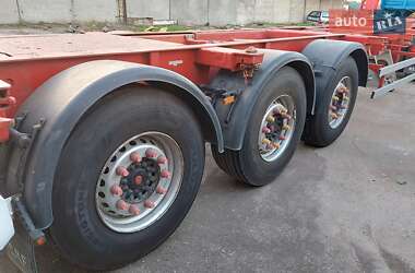 Контейнеровоз F.U.M. FMHJ 3 2004 в 