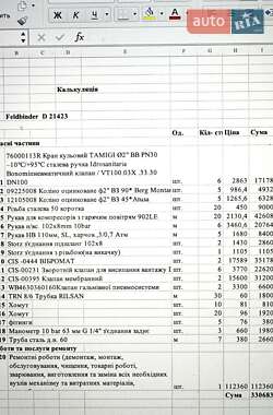 Цистерна полуприцеп Feldbinder EUT 1996 в 