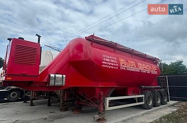 feldbinder eut 2008 в Бучач от профессионального продавца Максим Русланович Марків