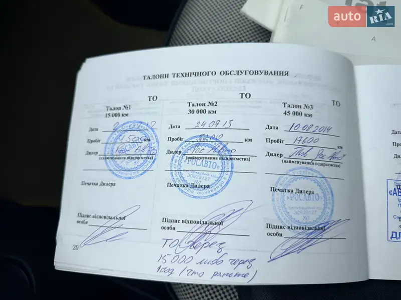 Хэтчбек Fiat 500 2011 в Киеве документ 4 фото Хэтчбек Fiat 500 2011 в Киеве документ