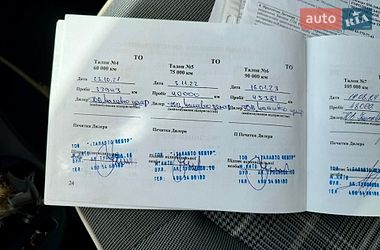 Хэтчбек Fiat 500 2016 в Киеве