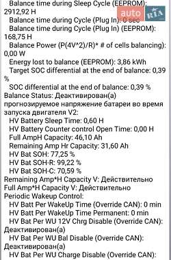 Хэтчбек Fiat 500e 2015 в Львове