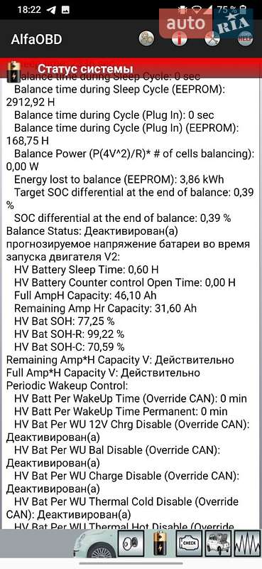 Хэтчбек Fiat 500e 2015 в Львове