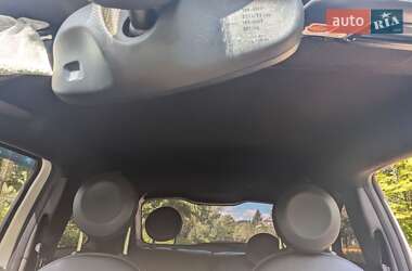 Хэтчбек Fiat 500e 2015 в 