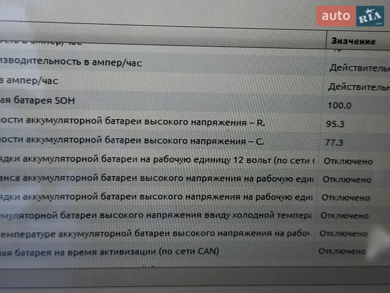 Хэтчбек Fiat 500e 2016 в Киеве документ