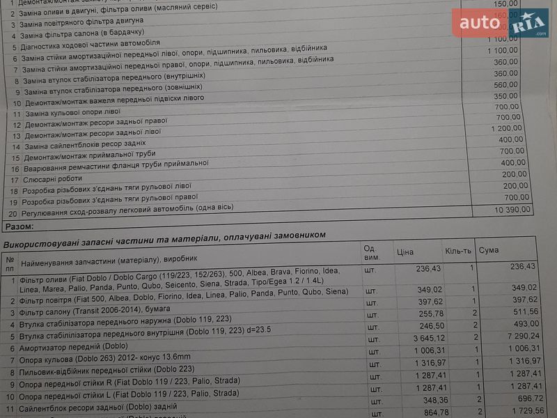 Микровэн Fiat Doblo Panorama 2013 в Днепре