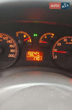 Минивэн Fiat Doblo 2007 в 