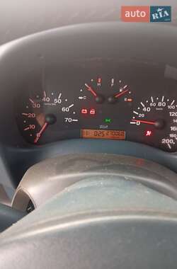Минивэн Fiat Doblo 2001 в 