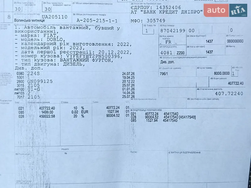 Грузовой фургон Fiat Doblo 2023 в Полтаве документ