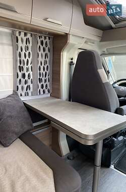 Будинок на колесах Fiat Ducato 2021 в 