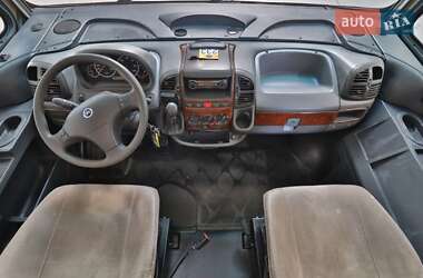 Дом на колесах Fiat Ducato 2010 в 