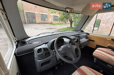 Дом на колесах Fiat Ducato 2003 в 
