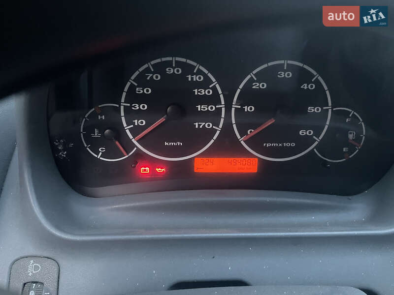 Грузовой фургон Fiat Ducato 2004 в Староконстантинове