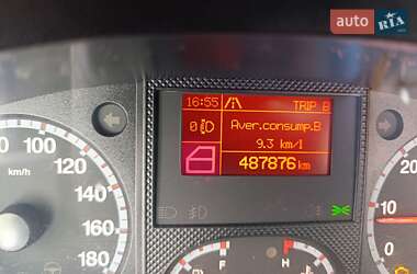 Грузовой фургон Fiat Ducato 2008 в 