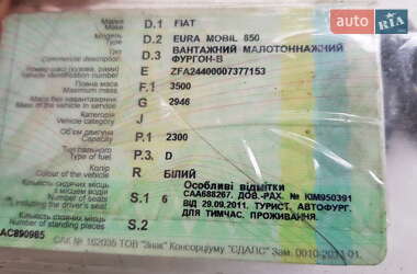 Дом на колесах Fiat Ducato 2004 в 