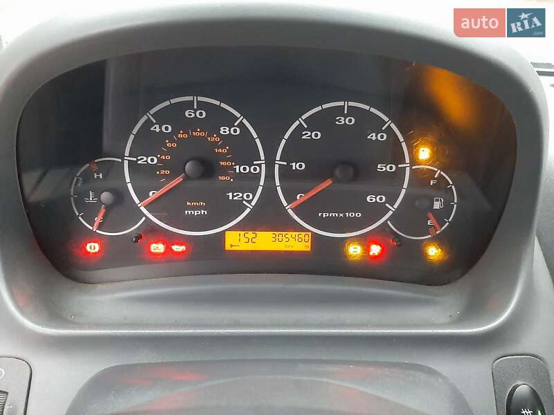 Пикап Fiat Ducato 2006 в Житомире