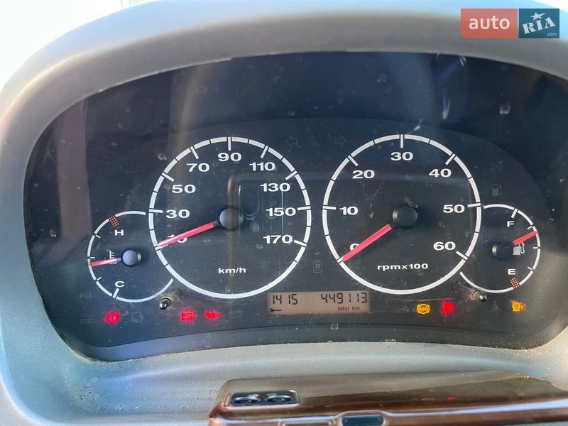 Грузовой фургон Fiat Ducato 2005 в Виннице фото 25 Грузовой фургон Fiat Ducato 2005 в Виннице