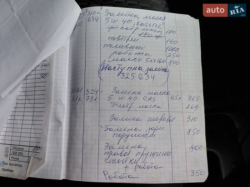 Вантажний фургон Fiat Ducato 2014 в Івано-Франківську документ