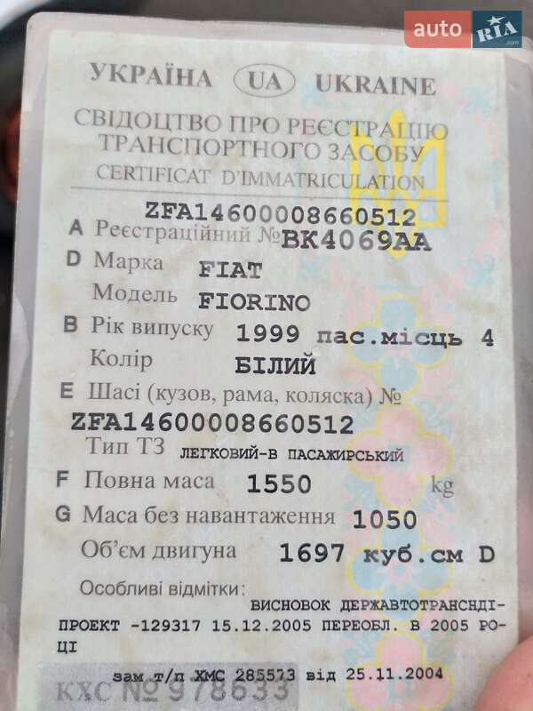 Пикап Fiat Fiorino 1999 в Луцке