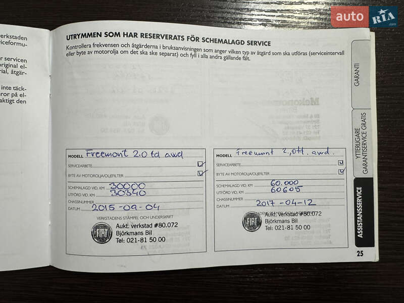 Внедорожник / Кроссовер Fiat Freemont 2013 в Радивилове фото 89 Внедорожник / Кроссовер Fiat Freemont 2013 в Радивилове