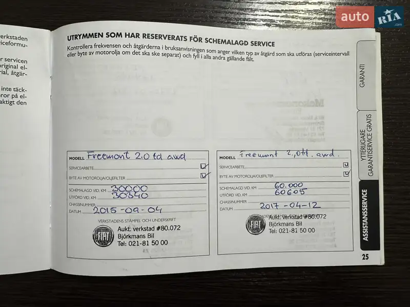 Внедорожник / Кроссовер Fiat Freemont 2013 в Радивилове документ 2 фото Внедорожник / Кроссовер Fiat Freemont 2013 в Радивилове документ