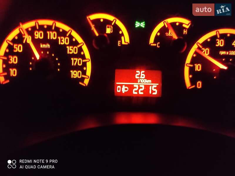 Хэтчбек Fiat Panda 2010 в Киеве