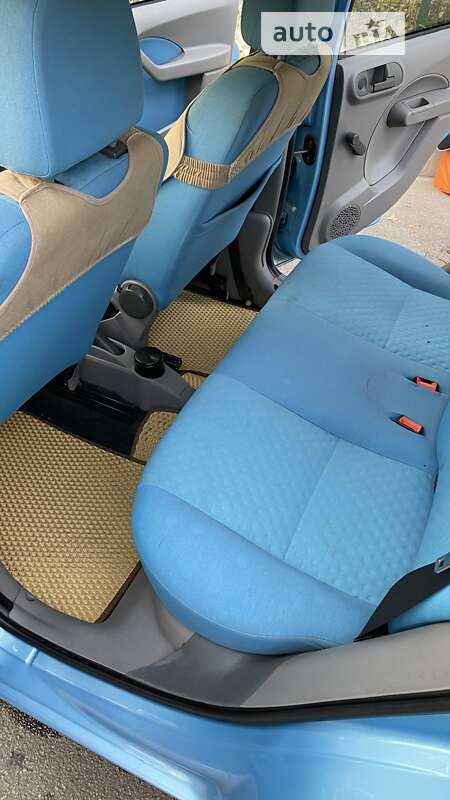 Хетчбек Fiat Panda 2005 в Києві