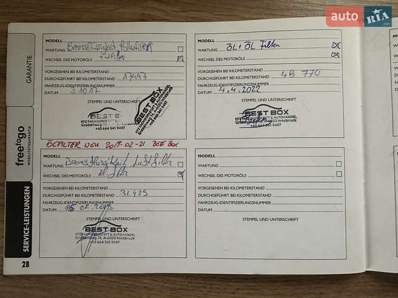 Хэтчбек Fiat Panda 2012 в Бережанах