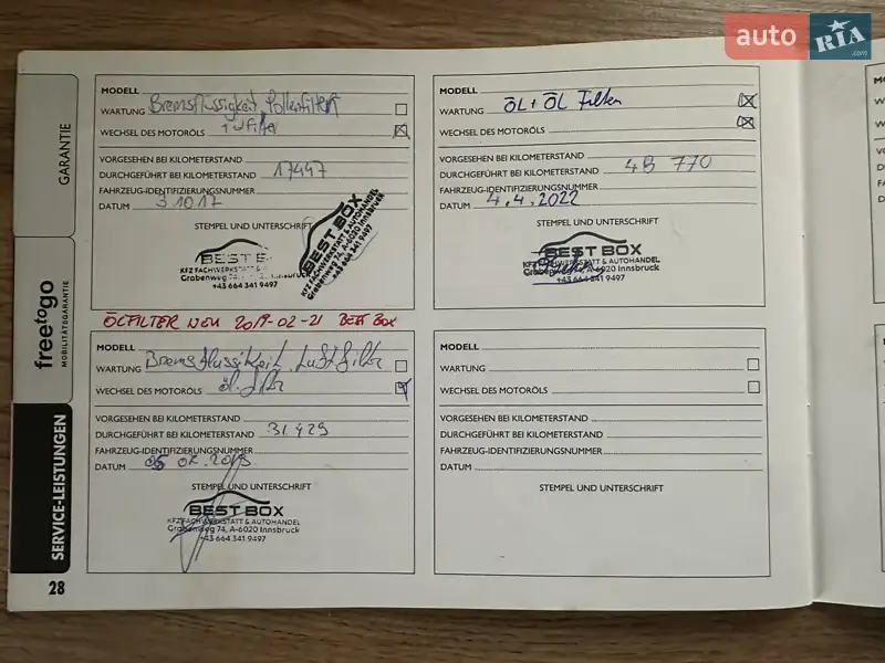 Хэтчбек Fiat Panda 2012 в Бережанах документ